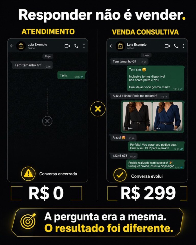 Página interna 3 do Diagnóstico JNC #03