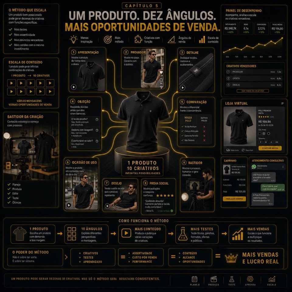 Página interna 5 do Diagnóstico JNC #05